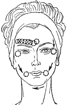 Рис. 33. Круговое растирание в	области углов глаза, мышцы, сморщивающей брови и углов рта