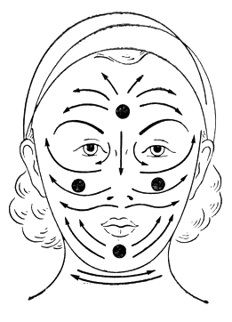 Рис. 5. Распределение крема на коже лица